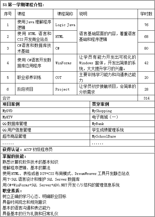 accp6-s1.jpg