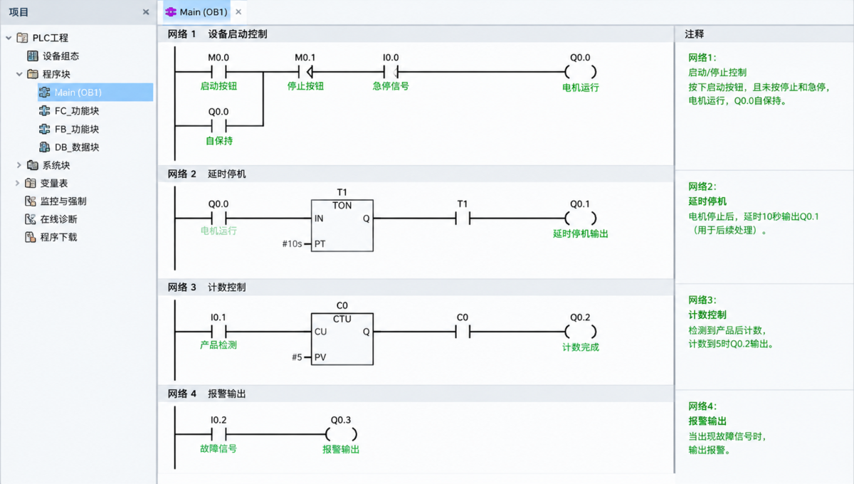 从梯形图到代码结构:PLC工程师的能力模型正在重构