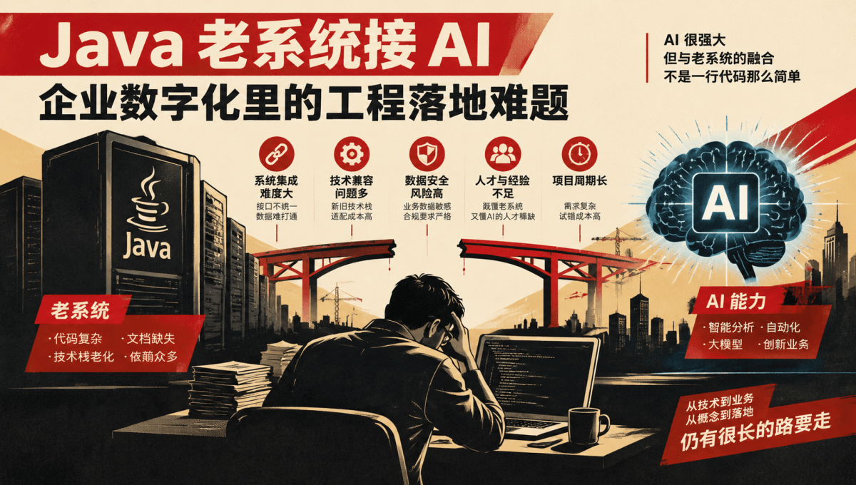 Java 老系统接 AI:企业数字化里的工程落地难题
